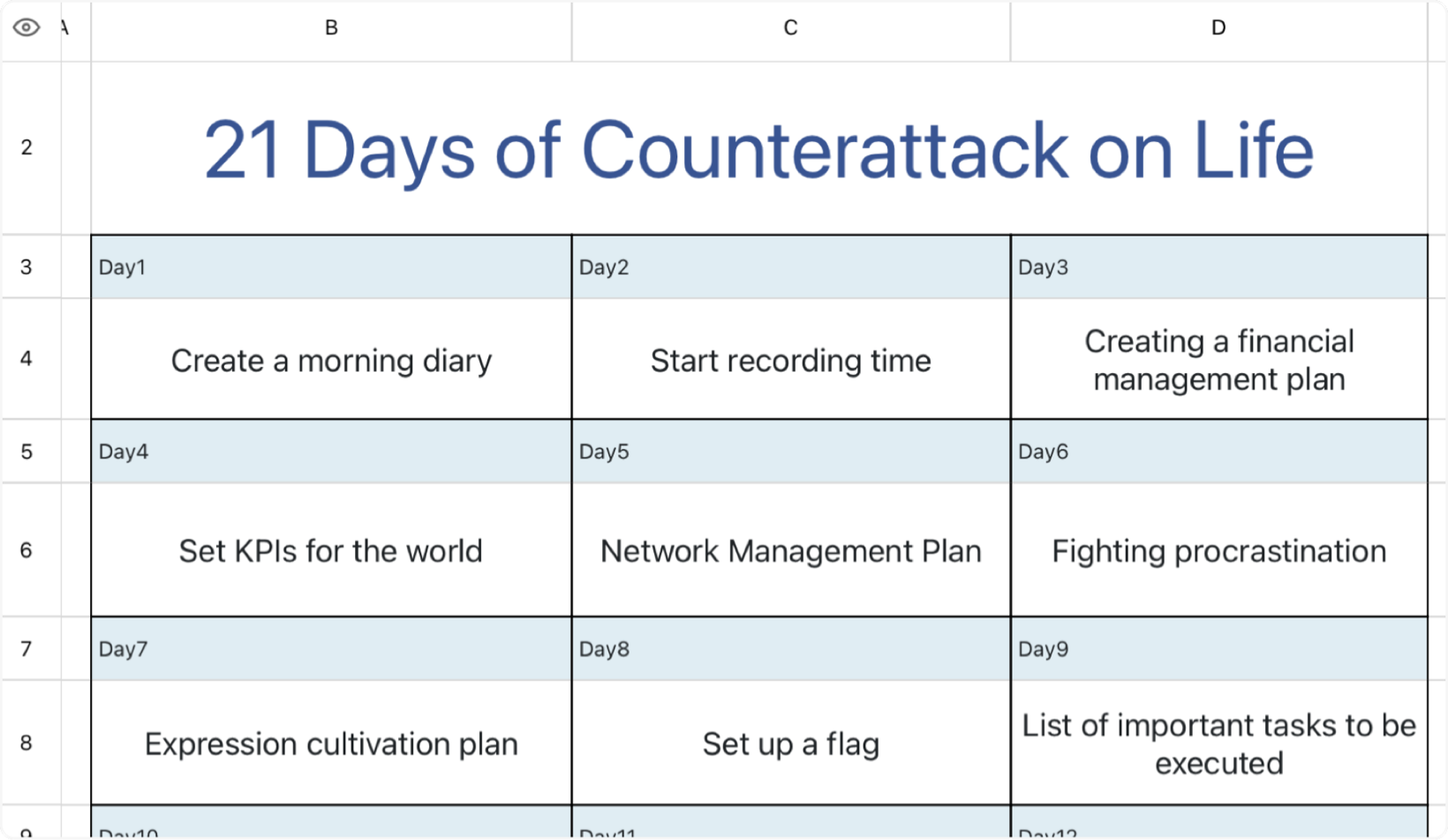 21-day counterattack plan 1